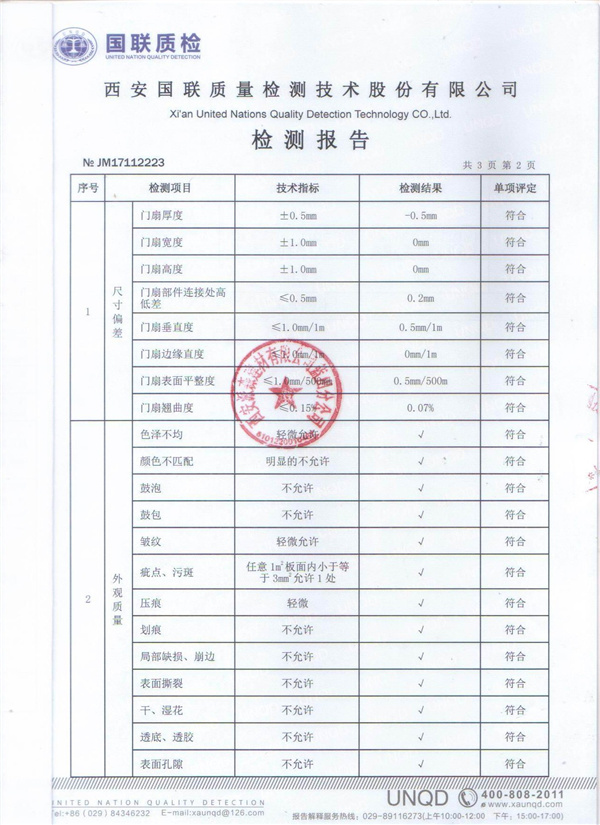 榮譽(yù)檢測報(bào)告